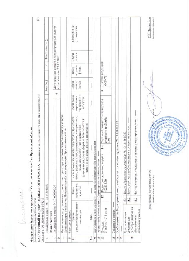 Описание: \\Host\f\РАБОТА 2013\Замена трубы на МН Ухта-Ярославль, 1118.89-1132.09 км\Землеустройство\Земли сх\Племзавод им.Дзержинского\кад.пасп\кад.пасп\Отсканировано 21.06.2jpg