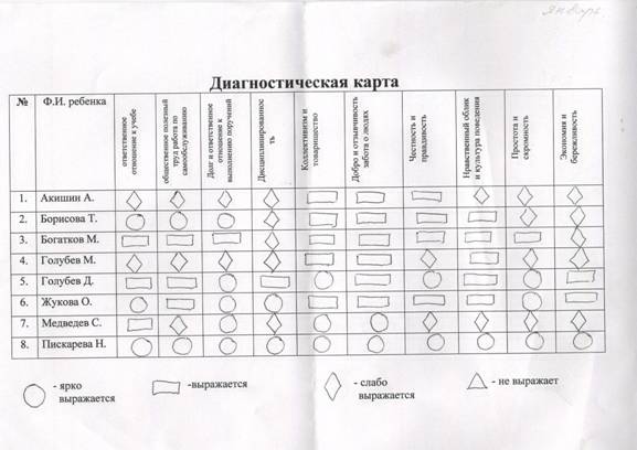 C:\Documents and Settings\Пользователь\Local Settings\Temporary Internet Files\Content.Word\мониторинг.jpg