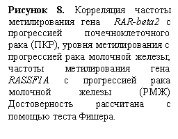 Подпись: