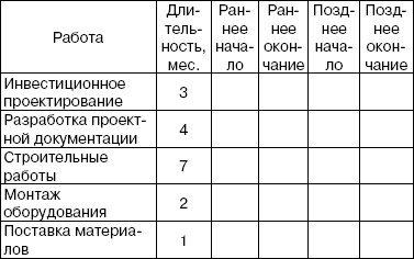 Описание: http://*****s.ec/i/13/221813/i_001.jpg