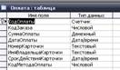 Структура