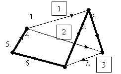 Подпись: 2,Подпись: 3