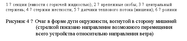 Подпись: 1 ? секции (емкости с горючей жидкостью); 2 ? крепежные скобы; 3 ? центральный
стержень; 4 ? стержни жесткости; 5 ? датчики теплового потока (мишени); 6 ? ролики
Рисунок 4 ? Очаг в форме дуги окружности, вогнутой в сторону мишеней (стрелкой показано направление возможного перемещения
всего устройства относительно направления ветра)