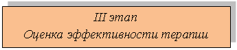 Подпись: III этап
Оценка эффективности терапии