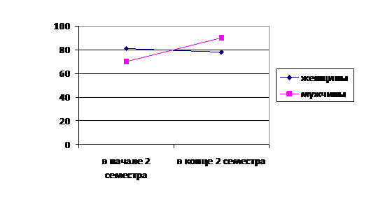 Подпись: