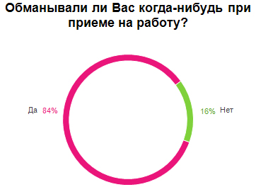 Описание: http://*****/file/7273612.jpg