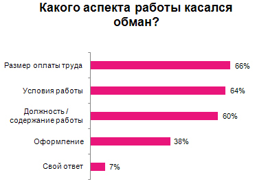 Описание: http://*****/file/7273617.jpg