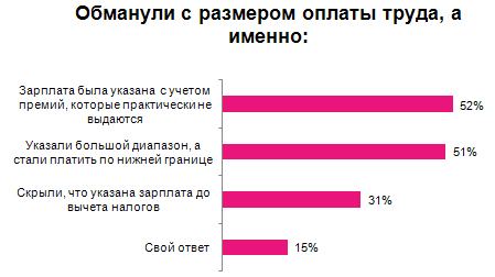 Описание: http://*****/file/7273618.jpg