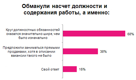 Описание: http://*****/file/7273620.jpg