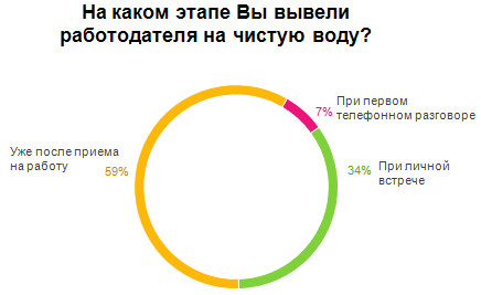 Описание: http://*****/file/7273621.jpg
