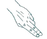 знак «нож»