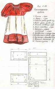http://www.melina-design.com/images/russian_national/70.jpg