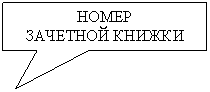 Прямоугольная выноска: НОМЕР
ЗАЧЕТНОЙ КНИЖКИ