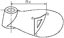 http://*****/katera/images/ris_45_lod_mot_zar_proizv.gif