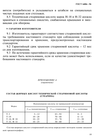ГОСТ 6484-96 (страница 13 из 16)