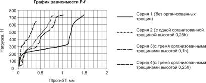Рисунок4.jpg