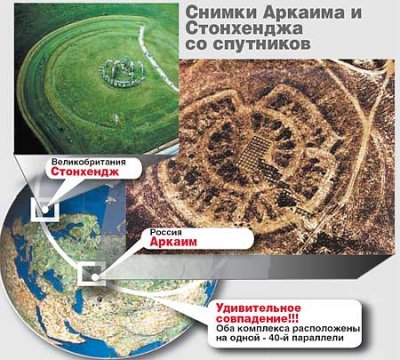 Аркаим - Славяно-Арийский Город-Крепость