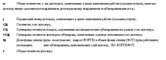 Подпись: