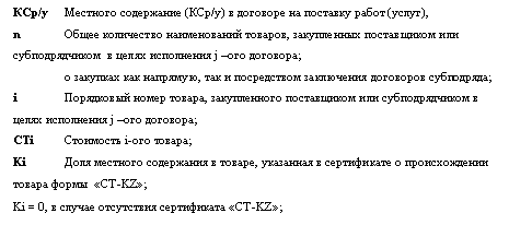Подпись: