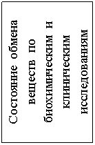 Подпись: Состояние обмена веществ по биохи-мическим и клиниче-ским исследованиям