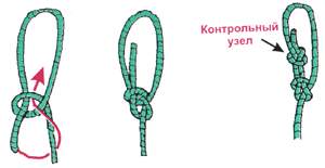 Одинарный булинь