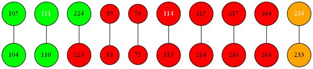 D:\Моё\Работа\Лаборатория\Задания\Mirkin\10trees_12medians.png