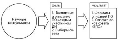 http://fictionbook.ru/static/bookimages/01/64/98/.bin.dir/h/i_008.jpg