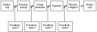 http://fictionbook.ru/static/bookimages/01/64/98/.bin.dir/h/i_012.jpg