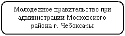 Скругленный прямоугольник: Молодежное правительство при администрации Московского района г. Чебоксары