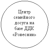 Овал: