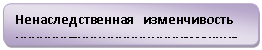 Скругленный прямоугольник: Ненаследственная изменчивость ииииииитииииииииииииизменчивость иииизменчивость изиииизменчивость