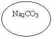 Овал: Na2CO3