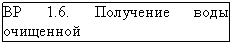 Подпись: