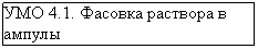 Подпись:
