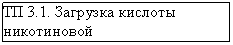 Подпись: