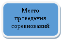 Скругленный