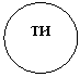 Блок-схема: узел: ти