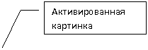 Выноска 3: Активированная картинка