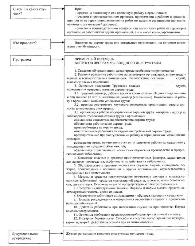 Описание: C:\Documents and Settings\Политаев Алексей\Рабочий стол\123.jpg