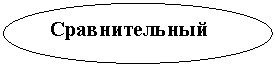 Овал: Сравнительный