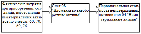 http://www.grandars.ru/images/1/review/id/545/e42a30acc6.jpg
