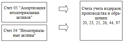http://www.grandars.ru/images/1/review/id/545/a383f9171e.jpg