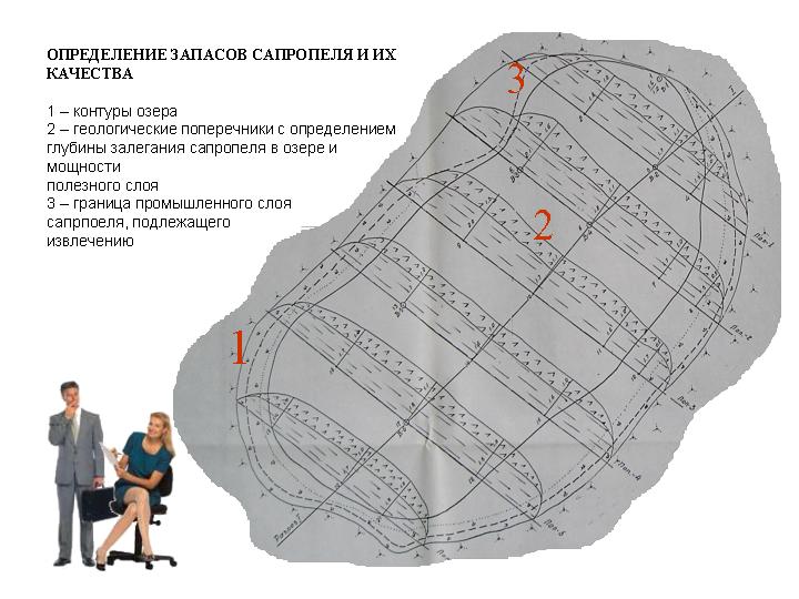 Определение количественных показателей озерного местрождения сапропеля