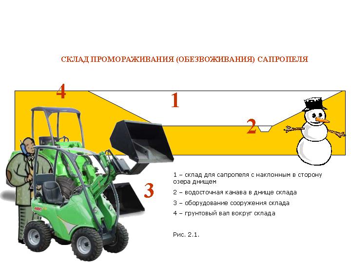 Земляные работы на участке подготовки сапропеля
